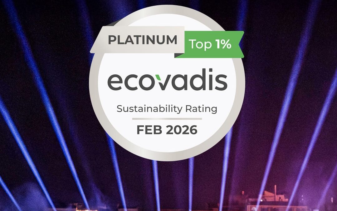 ACCIONA entra en el top 1% global en sostenibilidad de evento